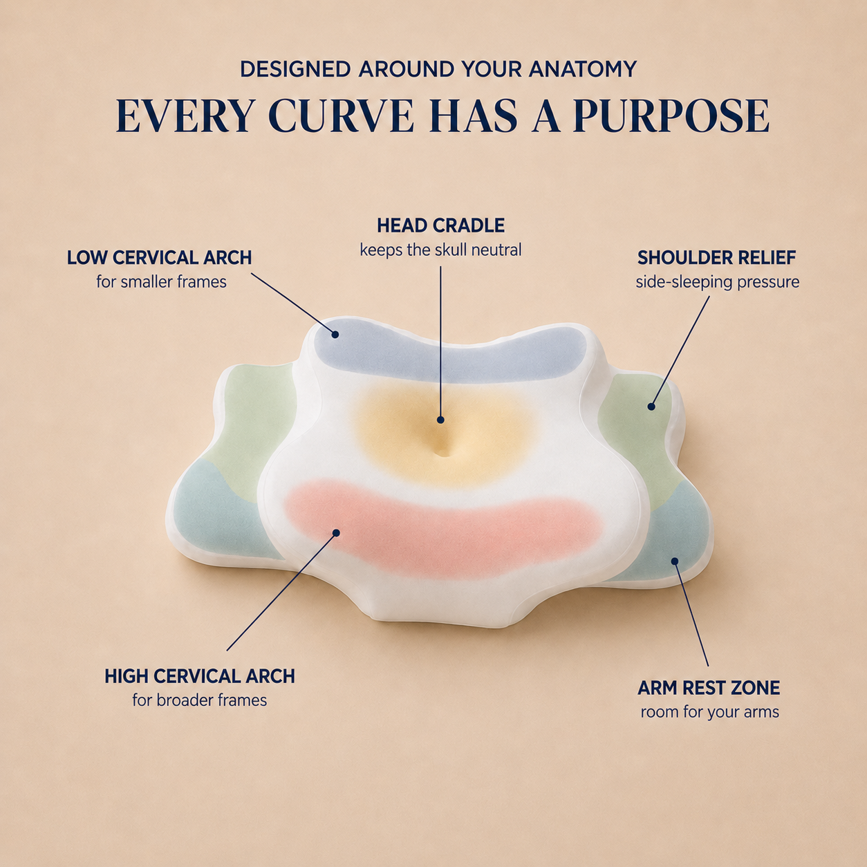 Nudrea Japanese Pillow — Ergonomic Memory Foam